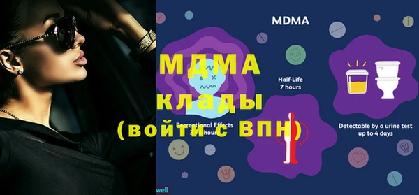тгк Нязепетровск